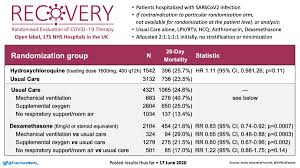 Francisco Marty Md On Twitter So With This Estimates From Actt1 Remdesivir Trial You Can Make Some More Quantitative Comparisons With He Recoverytrial Dexamethasone Arm For Day 28 Mortality As I Tabulated
