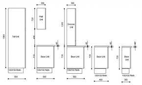 In an accessible kitchen, cabinets can be hung at 15″ inches. Standard Kitchen Cabinet Dimensions Uk Novocom Top