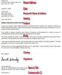 8 Best Writing Letters Images Lettering Business Letter Business Letter Template