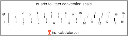Quarts To Liters Conversion Qt To L Inch Calculator