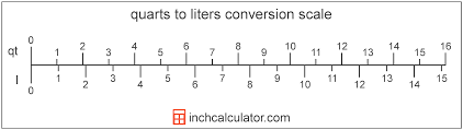 quarts to liters conversion qt to l inch calculator