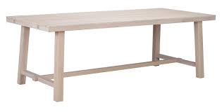 Image result for site:byggahus.se köksbord