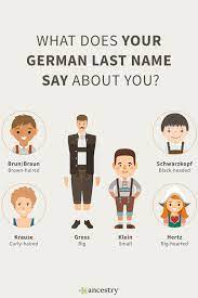 Surnames of arabic language origin. What Does Your German Surname Say About You Ancestry Blog Family Genealogy German Surnames German Last Names