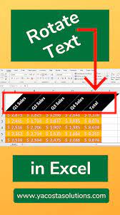Rotate Your Text In Excel Video Tutorial Excel Tutorials Skills To Learn Excel