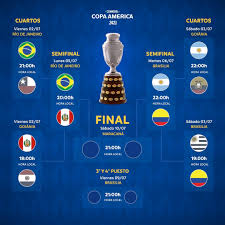 Check spelling or type a new query. Final Copa America 2021 Zxlzbv15roag6m