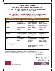 Image result for FLACC Scale