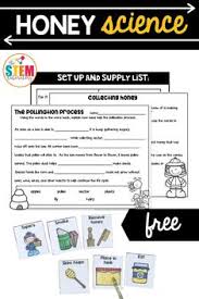 A popular citric acid descaler recipe has a citric acid descaling ratio of one quart of water to two tablespoons of citric acid. 420 Bug Activities Ideas In 2021 Bug Activities Bug Crafts Preschool Crafts