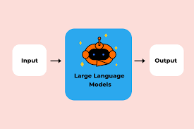 Image result for Large Language Model