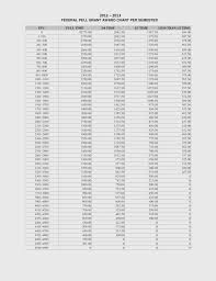 Efc Chart 2017 18 Gallery Of Chart 2019