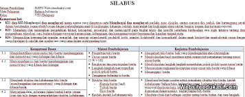Silabus adalah rencana pembelajaran pada suatu kelompok mata pelajaran/tema tertentu yang mencakup standar kompetensi , kompetensi dasar, materi pokok/pembelajaran, kegiatan pembelajaran, indikator, penilaian, alokasi waktu, dan sumber/bahan/alat belajar. Silabus Bahasa Indonesia Kelas 8 Smp Mts K13 Revisi 2019 Websiteedukasi Com