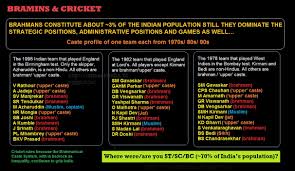 This french surname is a derivative of barrer, which means 'to bar', 'to close or block off'. Andhra Brahmins Migrated From Tamil Nadu Surnames Ramani S Blog