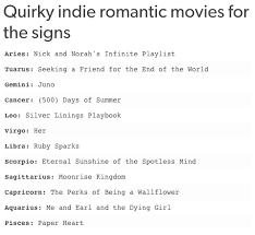 Pin By Erinn Engle On Films Romantic Movies 500 Days Of Summer Nick And Norah