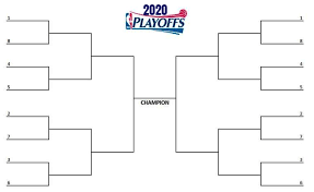 When filling out a bracket for a. Here S A Free Printable 2020 Nba Playoff Bracket In Pdf Interbasket