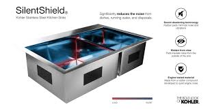 18 gauge stainless steel kitchen sink