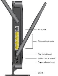 How to activate my new att sim card. Activate Set Up Device Verizon 4g Lte Broadband Router