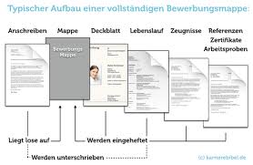 Rechnet man den monat grob mit 4 wochen, dann hättest du ab 112,50 euro in der woche das überschritten. Bewerbung Fur Einen 450 Euro Job Tipps Beispiele