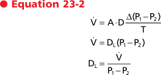 Image result for Diffusing Capacity