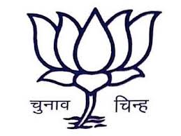 Support Ajit Kharkhari Najafgarh Mla Bjp Lotus Symbol Symbols Supportive