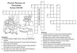 Pada satu hari ada seorang pencuri telah mencuri sebuah rumah semua nya sudah dia sapu….tetapi ada yg tertinggal….apakah ia? Sekolah Minggu Kreatif Paskah Pertama Di Yerusalem Lukas 2 21 40
