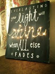 Pin By Taylor Mullins On Art Diy Diy Canvas Art Diy Canvas Crafts