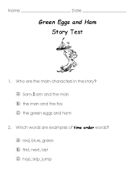 Image result for Ham Test