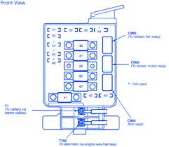 Holden 3 8 v6 belt diagram. Fuse Box Diagram Acura Tlx 2015 Wiring Diagram