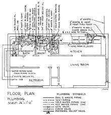 The plumbing engineer is involved with systems that overlap into the mechanical, civil, and chemical engineering disciplines. Adventist Youth Honors Answer Book Vocational Plumbing Pathfinder Wiki