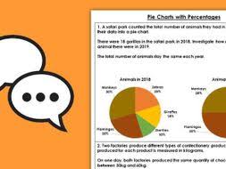 Year 6 Pie Charts With Percentages Summer Block 3 Maths Discussion Problems