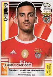 Statystyki kariery (występy, bramki, kartki) i historia transferów. Sticker 65 Chiquinho Panini Futebol 2019 2020 Laststicker Com