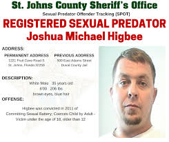 SEXUAL PREDATOR NOTIFICATION