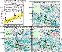 Also find local time clock widget for malaysia. Synoptic Development Of A Philippine Csv Hrf 3 2 From Its Formation Download Scientific Diagram