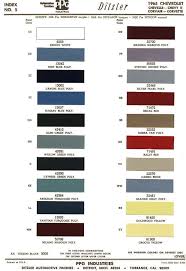 1965 chevelle paint codes