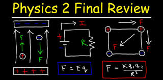 Well, what do you know? Take The Ultimate Physics Iq Test Questions Quiz Proprofs Quiz