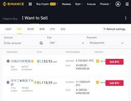 Is binance safe to use in 2021? About Binance Binance Review 2021 Binance Wiki