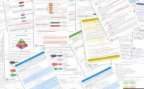 Resumo Direito Processual Civil 2020 [GRATUITO]