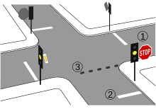 Aussehen und geschichte die stvo zum stoppschild: Stoppschild Wikipedia