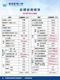 深圳牙醫收費標準 維港歡樂口腔價目表 植牙優惠5999元 2019 07 map