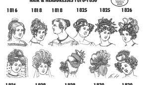 The Handbook Of German Dress Hair Headdress 1800s Victorian Hairstyles German Dress German Hairstyle