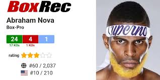 BoxRec: Abraham Nova