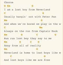 Maybe you would like to learn more about one of these? 140 Sheet Music Ideas Sheet Music Piano Songs Piano Music