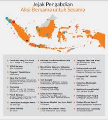 Yakni zakat harta kekayaan yang dikeluarkan oleh setiap muslim. Bayar Zakat Lazis Muhammadiyah
