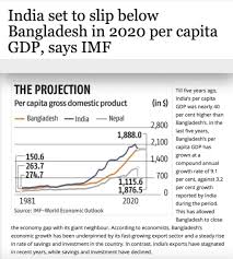 It also characterizes major economic events and policy changes in the most recent 12 months and may include a statement about one or two key future macroeconomic trends. India S Economy To Contract By 10 3 Imf Daily Current Affairs Abhipedia Powered By Abhimanu Ias