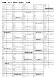 41 competent aqua markers colour chart