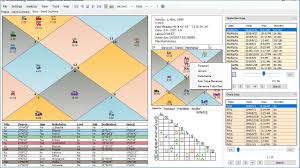 Bindu Vedic Astrology Software Youtube