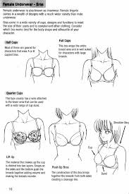 Pin By Janis Belanger On Drawing Manga Drawing Drawings Character Design References