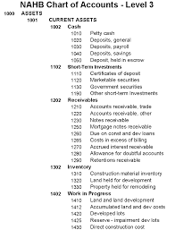 nahb chart of accounts