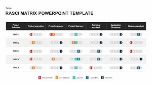 Rasci Matrix Powerpoint Template Keynote Diagram