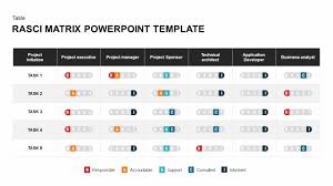 Rasci Matrix Powerpoint Template Keynote Diagram