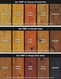One Time Wood Protector Colors Environmentally Friendly