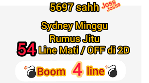 Check spelling or type a new query. Prediksi Sydney Minggu 20 Desember 2020 Prediksi Sidney Hari Ini Rumus Jitu Sydney Bocoran Sdy Youtube